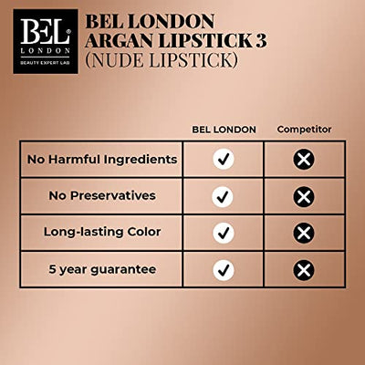 BEL London Argan Long Lasting Lipstick