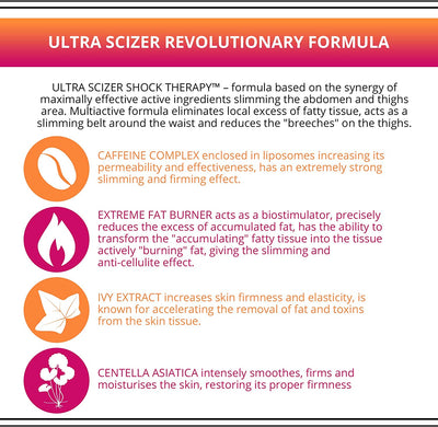 Slim Extreme 4D Scalpel Super-Concentrated Serum Reducing Fatty Tissue