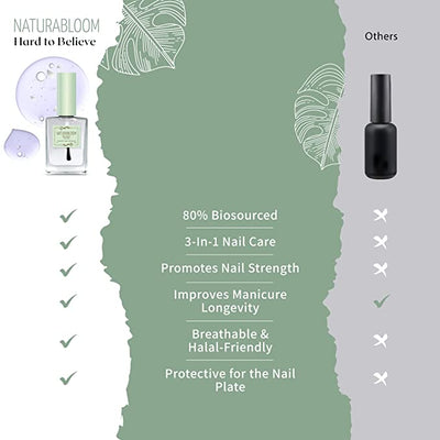 NATURABLOOM Hard to Believe 3 In 1 Nail Strengthener and Growth Polish