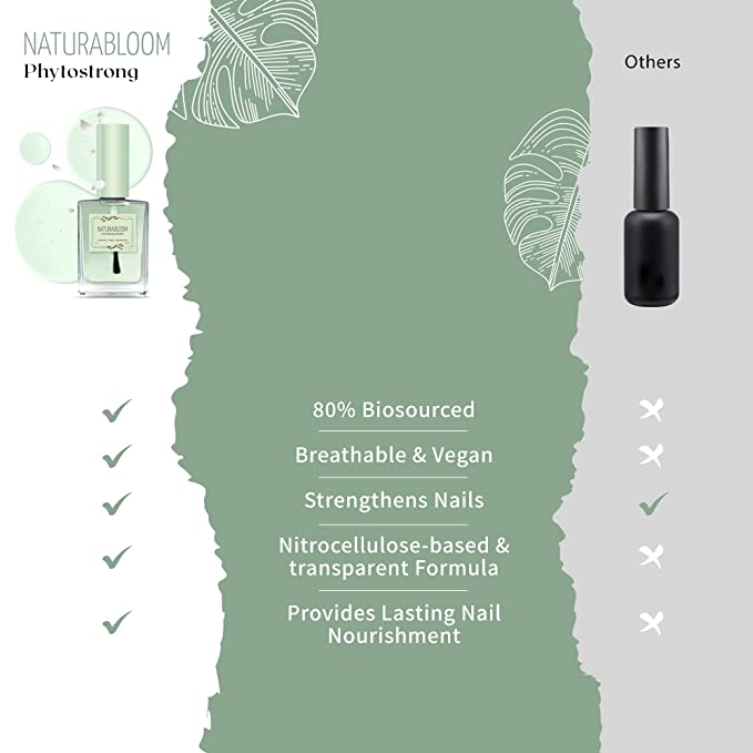 NATURABLOOM Phytostrong Breathable Nail Strengthener