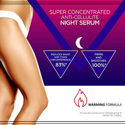 Slim Extreme 4D Super Concentrated Cellulite Cream with Night Lipo Shock Therapy