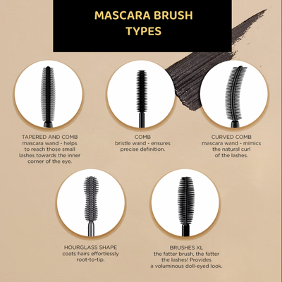 Volume Celebrities Deep Black Mascara