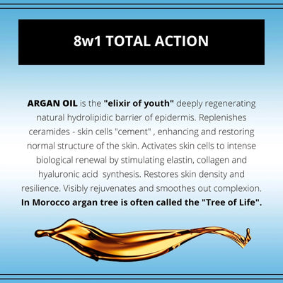 Lash Therapy 8 in 1 Total Action Eyelash Serum