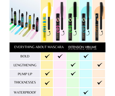 Extension Volume 4D False & Definition Waterproof Mascara