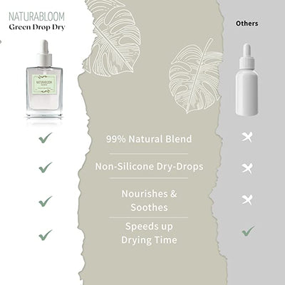 NATURABLOOM Green Drop Dry