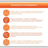 Slim Extreme 4D Liposuction Body Intensively Slimming and Remodeling Serum