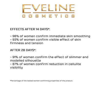 Slim Extreme 4D Anti Cellulite Thermal Mud Body Cream